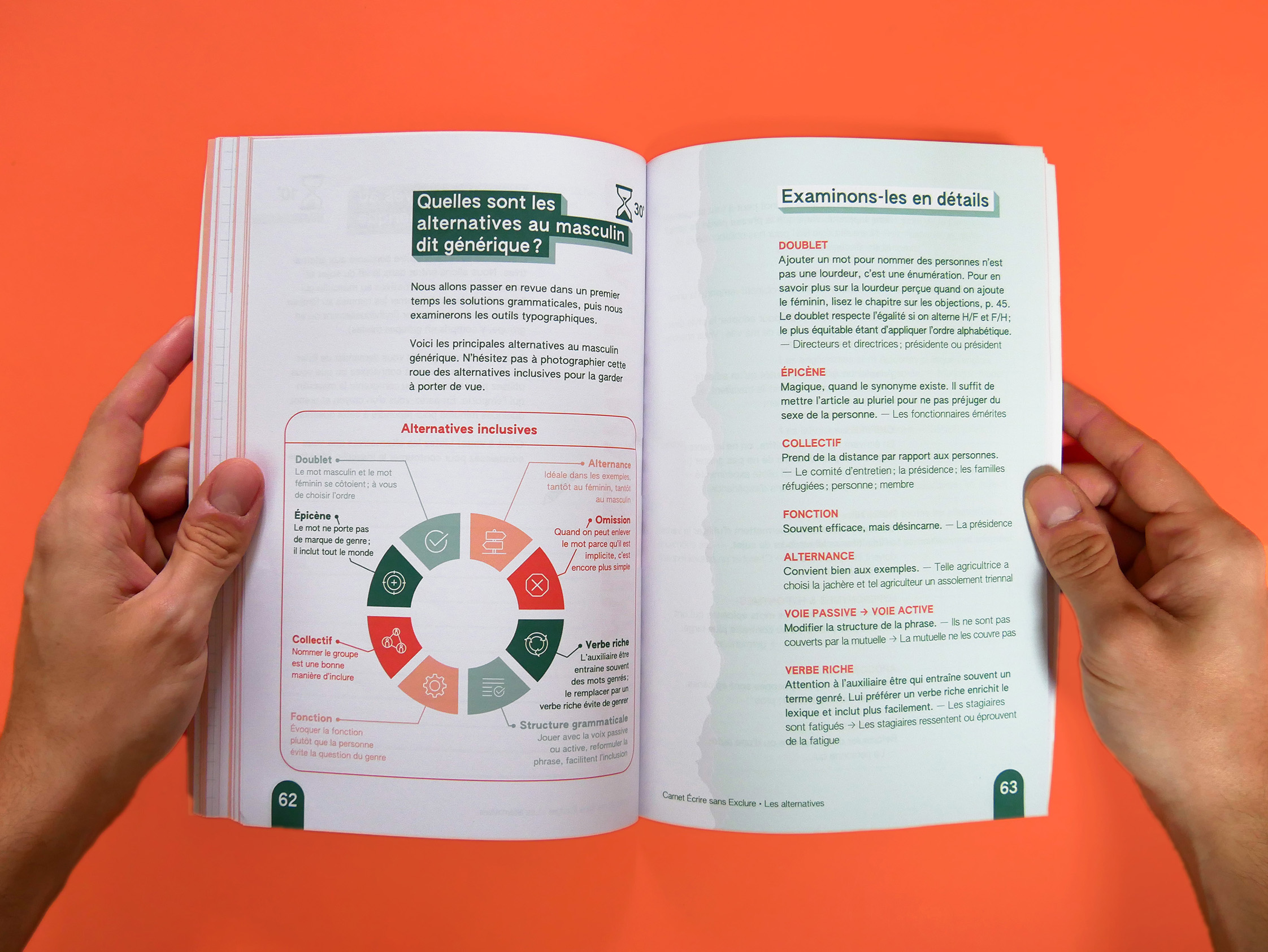 graphiste-saumur-mise-en-page-carnet-inclusif_edition-9